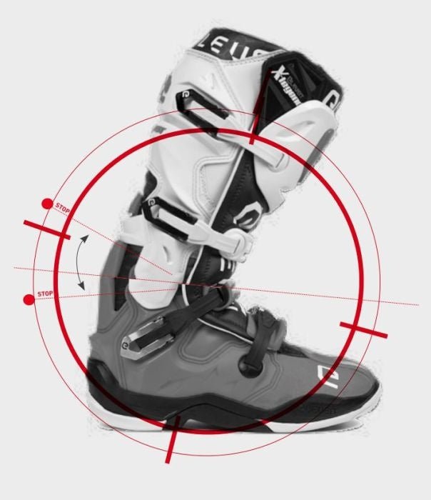 Eleveit X Legend MX Bottines Blanc - MxProStoreParts